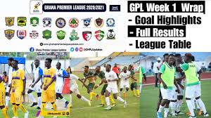 It was his sixth man of the match award in the ongoing ghana premier league. Goal Highlights Results Table 20 21 Ghana Premier League Week 1 Youtube