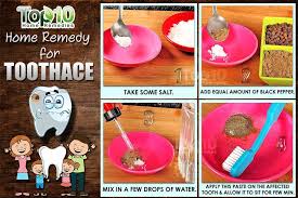 Pin On Natural Headache Remedies