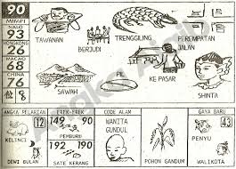 Tafsir Mimpi 2d Bergambar 90 Jpg 876 627 Tafsir Mimpi Buku Dewi Bulan