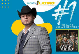 Grupo firme cover paloma igsel. Lenin Ramirez El 1 Con Yo Ya No Vuelvo Contigo Ft Grupo Firme Claudiaperalta