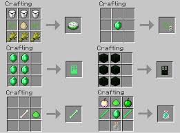 If mods folder does not exist, create one. Minecraft Wings Mod