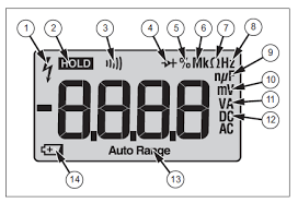 What Do The Symbols On A Multimeter Mean