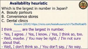 When to use required for all products. Availability Heuristic Download Scientific Diagram