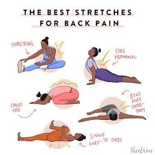 Pin On Fitness Tips