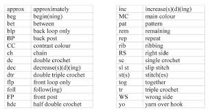 Common Crochet Abbreviations Tutorial Ergahandmade Blogspot Crochet Stitches Crochet Diagram Crochet Stitches Diagram