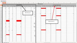 Userform #excelvba hello friends, an excel vba based inventory management user form. Warehouse Inventory Management Spreadsheet Laobing Kaisuo