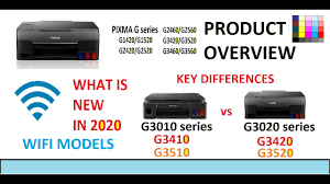 Its primary functions include wireless printing. Pixma Mg7500 Series Firmware Upgrade Procedure Youtube