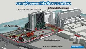 โรงพยาบาลศิริราช เชิญชวนบริจาคเลือด ตึก 72 ปีชั้น 3 ทุกวันไม่. à¸¨ à¸£ à¸£à¸²à¸Šà¸— à¸¡ 2 à¸ž à¸™à¸¥ à¸²à¸™ à¸ªà¸£ à¸²à¸‡à¸• à¸à¸œ à¸› à¸§à¸¢à¸™à¸­à¸à¸› à¸«à¸™ à¸²