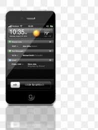 But what if you haven't touched your iphone in a month and you simply don't remember what your passcode. Iphone 3gs Images Iphone 3gs Transparent Png Free Download