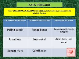 * a.identitas intansi pengirim surat b.kop surat c.identitas lembaga d.identitas penerima surat 5.berikut ini penulisan jabatan, dan nama jelas yang benar pada surat dinas adalah. Contoh Soalan Frasa Sendi Nama Recipes Site D