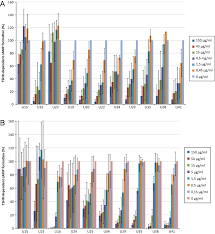Some links have been redirected. Thyroid Stimulating Hormone Receptor Tshr Fusion Proteins In Graves Disease In Journal Of Endocrinology Volume 246 Issue 2 2020