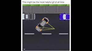 If backend is a string it must match a previously registered implementation using the register_parallel_backend function. How To Parallel Park Gif Animation Youtube