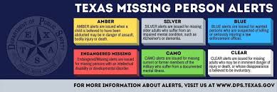 What is a blue alert, blue alert texas, what is blue alert. Texas Dps Alert Progams Fort Worth Police Department Mdash Nextdoor Nextdoor