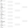 Rafael nadal should be the favourite to win it. 1