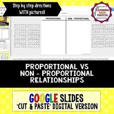 Pin On Google Resources