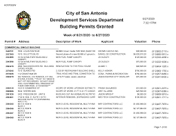 Http Www Sanantonio Gov Devserv Crystalreports Archive Blgpermgrantedweekending2020 06 27 Pdf