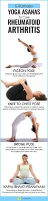 Maybe you would like to learn more about one of these? Yoga In Arthritis Yoga Buddy