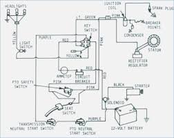 Buy with confidence, our new, rebuilt, and used tractor parts come with our 1 year warranty. John Deere 4430 Wiring Diagram Engine Control Module Wiring Harness Connector Lexus Sc400 Au Delice Limousin Fr