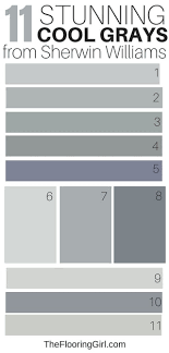 11 Awesome Cool Gray Paint Shades From Sherwin Williams