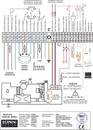 Assortment of generac rts transfer switch wiring diagram. Mv 3738 Wiring Diagram Generac Automatic Transfer Switch Wiring Diagram