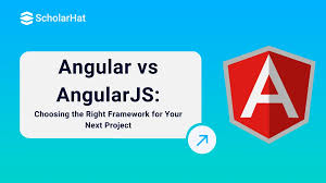 Image result for AngularJs