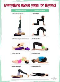 Pin By Talisa Thaxton On A Step Towards An Better Way Of Living Thyroid Health Thyroid Exercise Thyroid Yoga