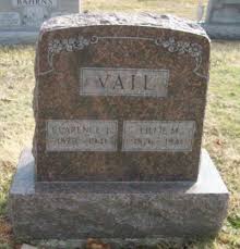 Clarence Logan Vail (1872-1941)