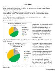 pie charts pie graphs interpreting pie charts calculating percentages