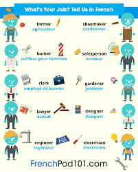 You'll provide childcare support for your host family. How To Find Jobs In France The Best Work Guide