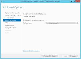 Knowledgebase Lsass Exe On A Windows Server 2012 R2 Or Windows Server 2012 Based Domain Controller Crashes When Installing A Replica Windows Server 2012 R2 Based Domain Controller The Things That Are Better Left