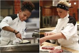 Hell's kitchen season 8 winner. Reality Winners
