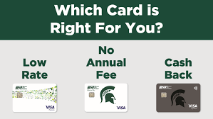 All members of msufcu need to maintain a $5 balance in a savings account. Moneywise Choosing The Right Rewards Credit Card For You Wpbn