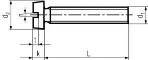 Din Screws Dimensions Screws Specifications Weight Chart