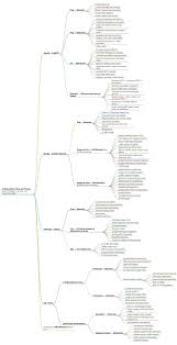 ChatGPT 这个新功能，想把淘宝小红书B 站的活全干了| 爱范儿