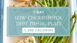Ultimate cholesterol lowering plan (c) recipes; 1 Day Low Cholesterol Diet Meal Plan 1 200 Calories Eatingwell