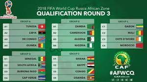 The first round of concacaf matches for 2022 fifa world cup qualification was played in march and june 2021. African Qualifiers Full Fixtures All Matches 2018 Fifa World Cup Russia Youtube