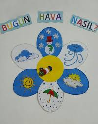 Hava Durumu Gosterge Panosu Faaliyetler Egitim Ilkogretim