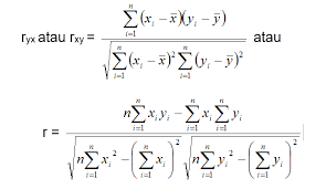 Maybe you would like to learn more about one of these? Teknik Analisis Korelasi Contoh Dan Jenis Jenisnya Statmat Net