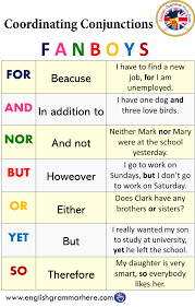 Coordinating Conjunctions Fanboys English Grammar Here English Words English Vocabulary Words Learn English Words