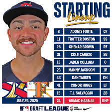 State College Spikes