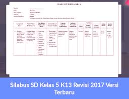 Kami lampirkan silabus k13 kelas 6 ini, anda sebagai guru akan lebih mudah menyusun rpp kurikulum 2013 (rencana pelaksanaan pembelajaran kurikulum 2013). Silabus Sd Kelas 5 K13 Revisi 2020 Versi Terbaru Dunia Edukasi