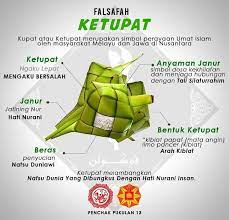 Subscibe gallery music covercredit:youtube tami aulia : Persatuan Kesenian Kebudayaan Melayu Mengenal Erti Dan Asal Usul Ketupat Ngaku Lepat Laku Papat Kiblat Papat Limo Pancer Jatining Nur Alhamdulillah Diberikan Lagi Peluang Menyedut Nafas Di Dunia