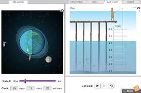 The paper student exploration energy conversions gizmo answer key. Tides Metric Gizmo Lesson Info Explorelearning