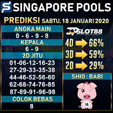 Pin On Prediksi Togel Jitu Jpslot88