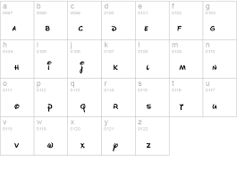 If you need esa format font, please. Walt Disney Script Font Fontzone Net