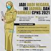 Termasuk sudah mulai banyak kementerian yang tidak menambah pegawai lagi, ungkapnya. 1