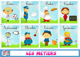 Apprendre Metier Anglais Jpg 3508 2480 Childhood Education French Classroom School Survival