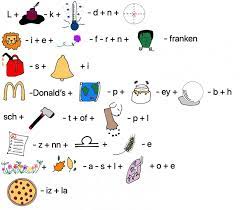 The instructable is very detailed with lots of photos and notes as it's written for my beginning stem students, who enjoy being able to work independently. Fordham Picture Puzzles Can You Figure Out What Each Of These Lines Say The Observer