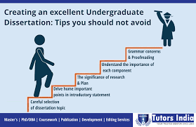 Careful Selection Of Dissertation Topic Table Of Contents Drive Home Important Points In Introductory Sta Dissertation Undergraduate Dissertation Writing
