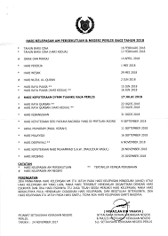 Dengan segala hormatnya perkara di atas adalah dirujuk, 02. Https Edasar Unimap Edu My Images 2017 Pekeliling Pekeliling Jabatan Pendaftar Bilangan 3 Tahun 2017 Hari Kelepasan Am Negeri Perlis Bagi Tahun 2018 Pdf